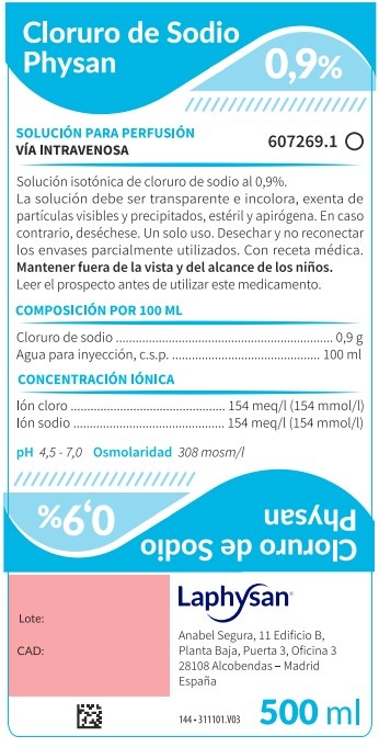 CLORETO DE SÓDIO PHYSAN 0,9% SOLUÇÃO PARA PERFUSÃO