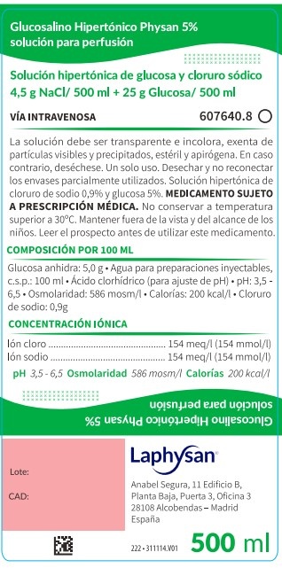 GLUCOSALINO HIPERTÓNICO PHYSAN SOLUÇÃO PARA PERFUSÃO