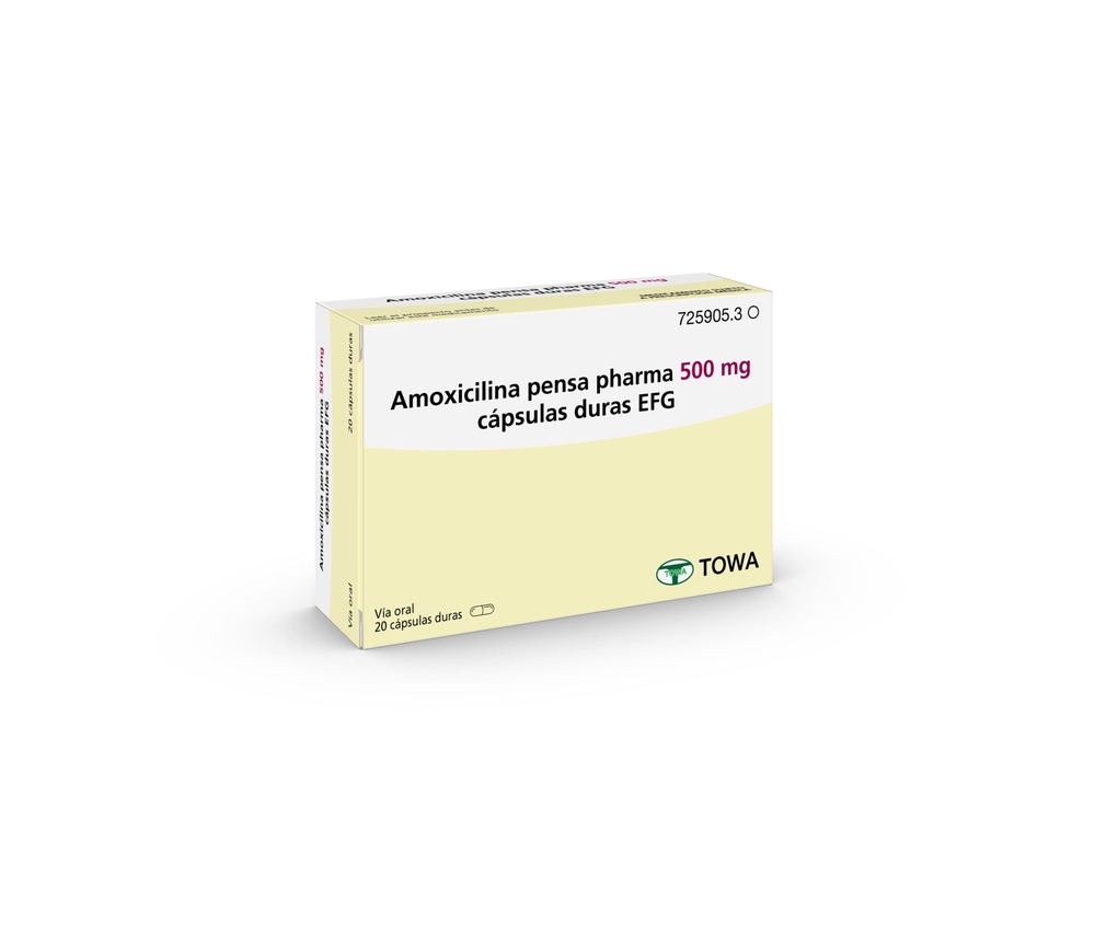 AMOXICILINA PENSA PHARMA 500 MG CÁPSULAS DURAS