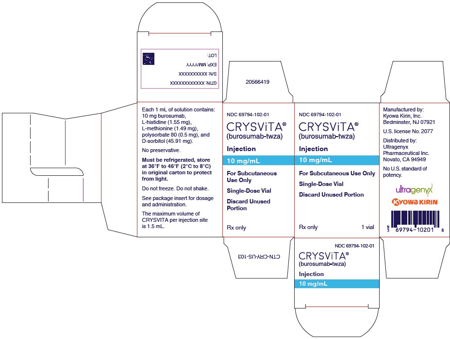 crysvita-10-mg-solucion-inyectable