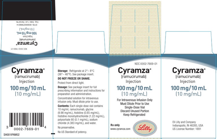 CYRAMZA 10 mg/mL concentrado para solução para perfusão