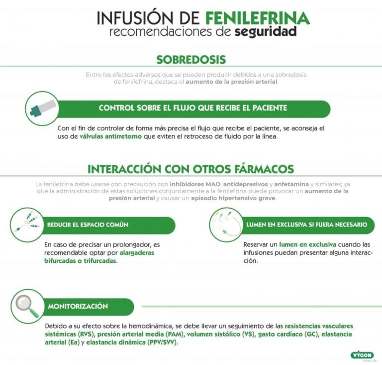 fenilefrina-altan-01-mgml-solucion-inyectable-y-para-perfusion