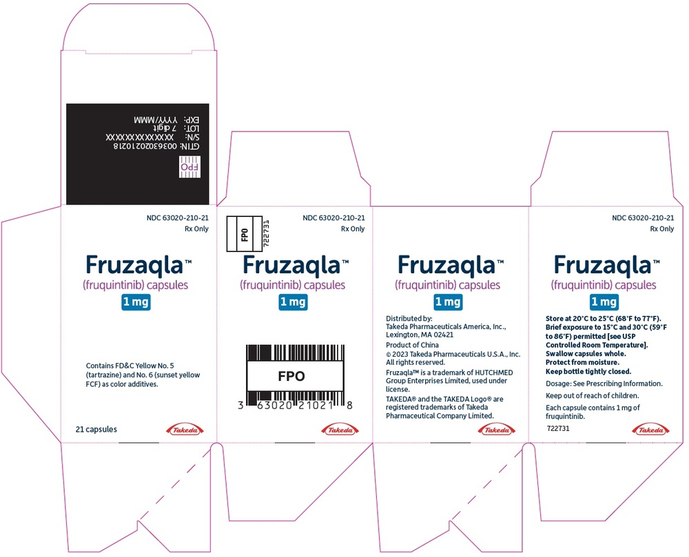 FRUZAQLA 1 mg CÁPSULAS DURAS
