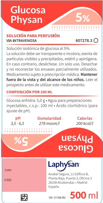 GLUCOSE 5% MEIN SOLUÇÃO PARA PERFUSÃO