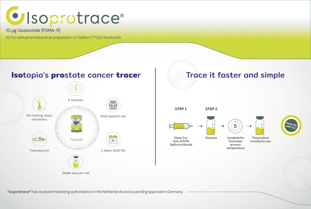ISOPROTRACE 10 MICROGRAMAS KIT PARA PREPARAÇÃO RADIOFARMACÊUTICA