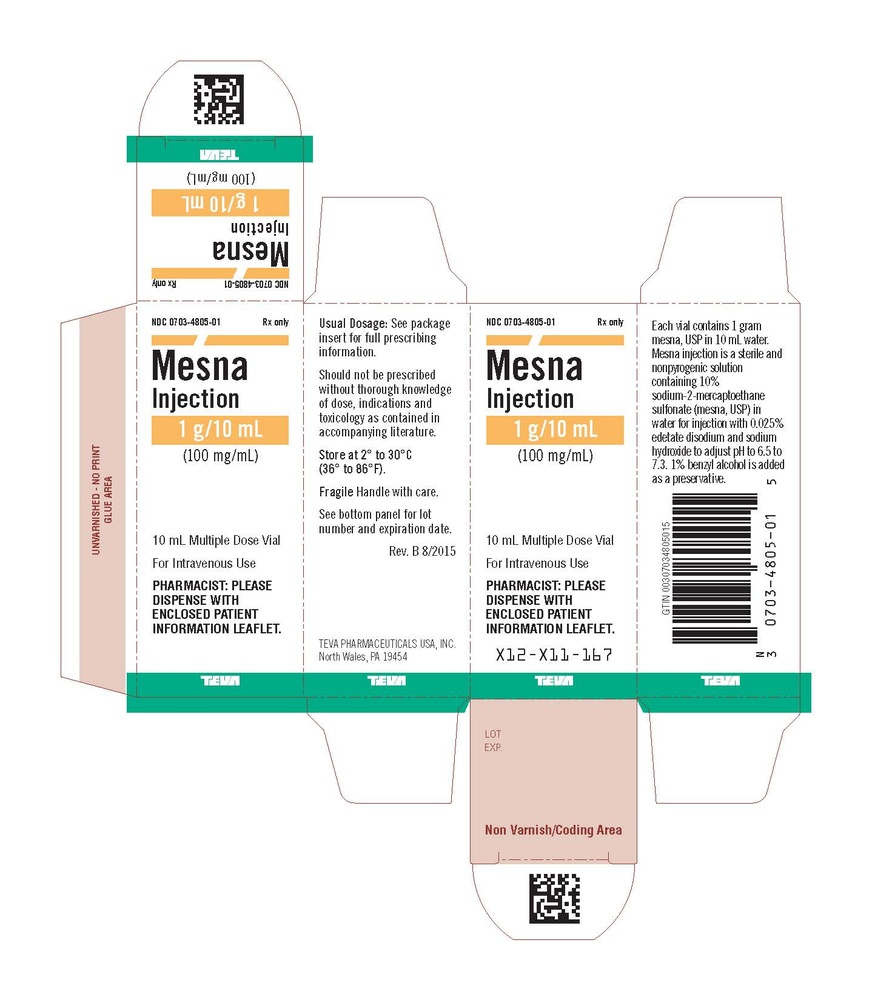 mesna-altan-100-mgml-solucion-inyectable-y-para-perfusion-efg
