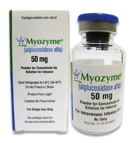 MYOZYME 50 mg PÓ CONCENTRADO PARA SOLUÇÃO PERFUSÃO