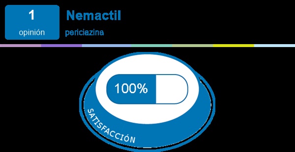 nemactil-10-mg-comprimidos-recubiertos-con-pelicula