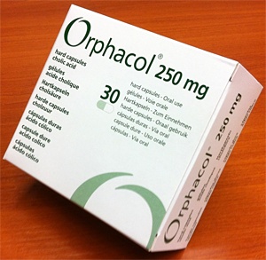Orphacol 250mg cápsulas duras