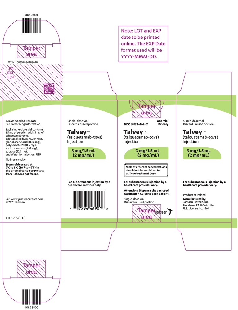 TALVEY 2 mg/ml SOLUÇÃO INJETÁVEL