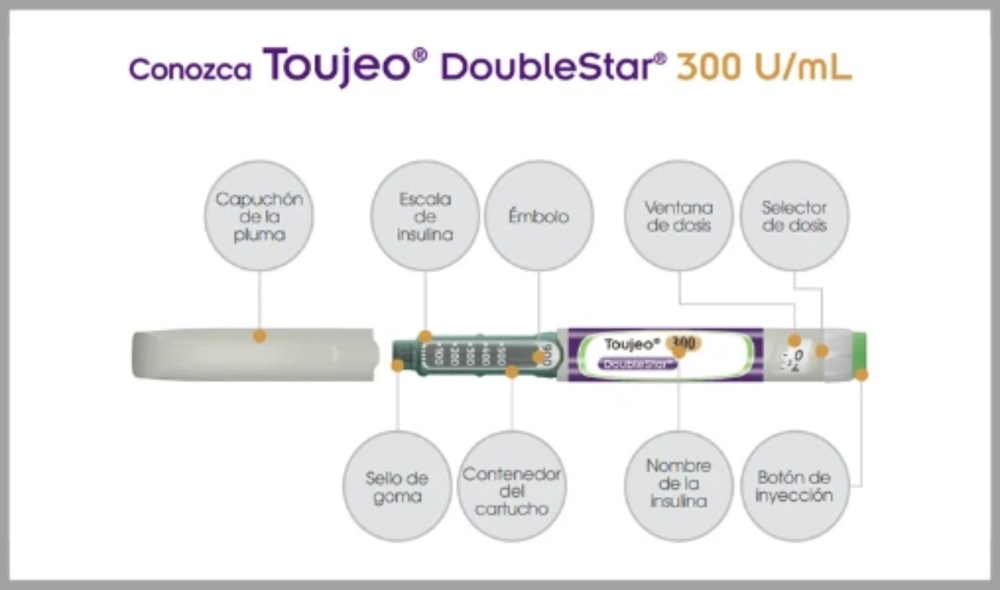 TOUJEO 300 Unidades/mL DoubleStar solução injetável em caneta pré-carregada
