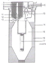 ultra-technekow-fm-215-4300-gbq-generador-de-radionuclido