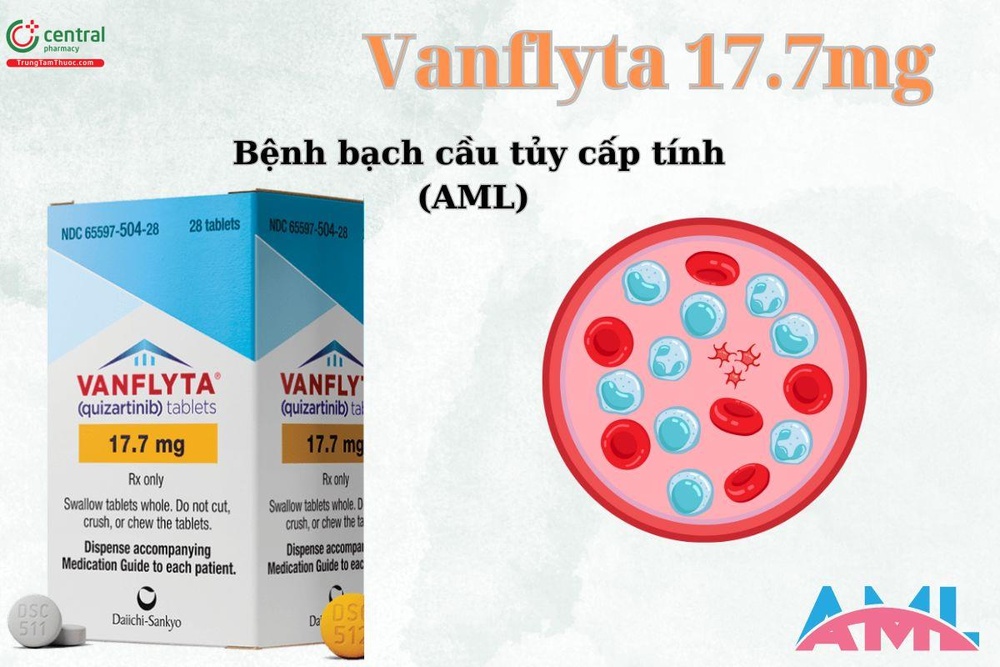 vanflyta-177-mg-comprimidos-recubiertos-con-pelicula