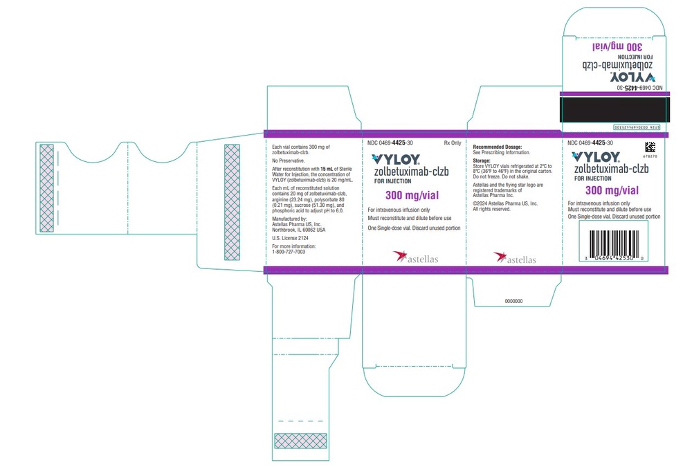 vyloy-300-mg-polvo-para-concentrado-para-solucion-para-perfusion-inyectable-perfusion-300-mg