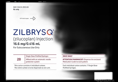 zilbrysq-324-mg-solucion-inyectable-en-jeringa-precargada